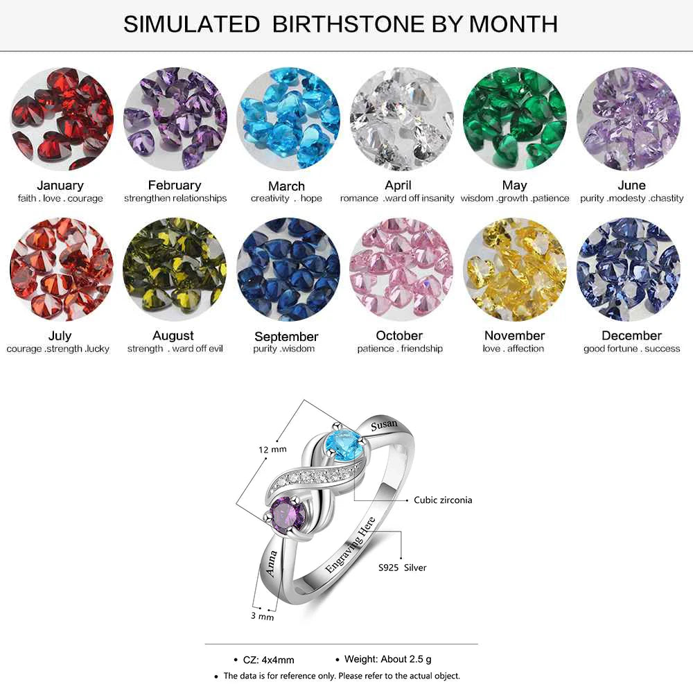 Infinite Bond Personalized Birthstone Ring