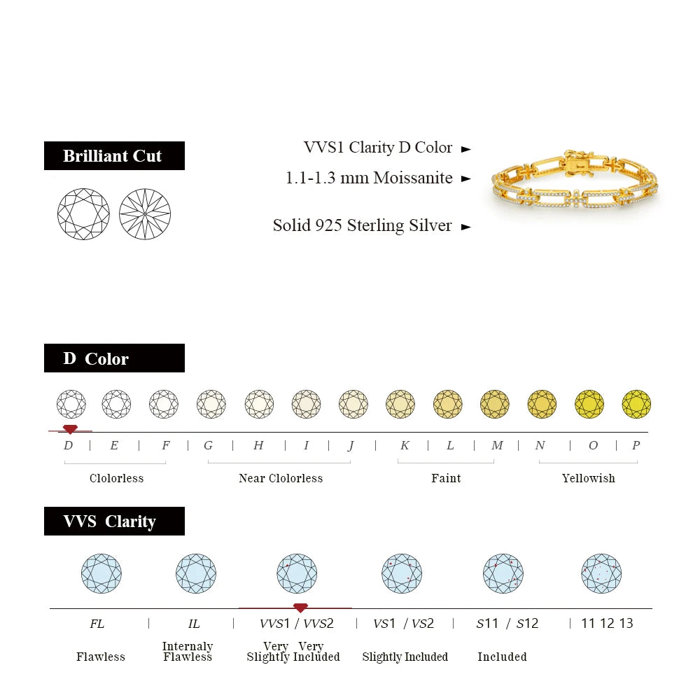 Classic Moissanite Charm Bracelet – Timeless Elegance