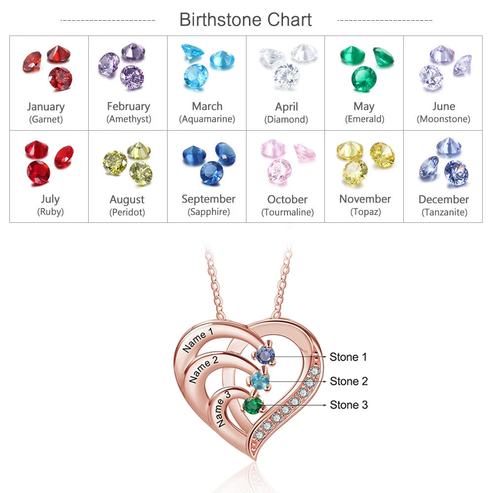 Mother’s Heart Personalized Birthstone Necklace – Cherished Memories