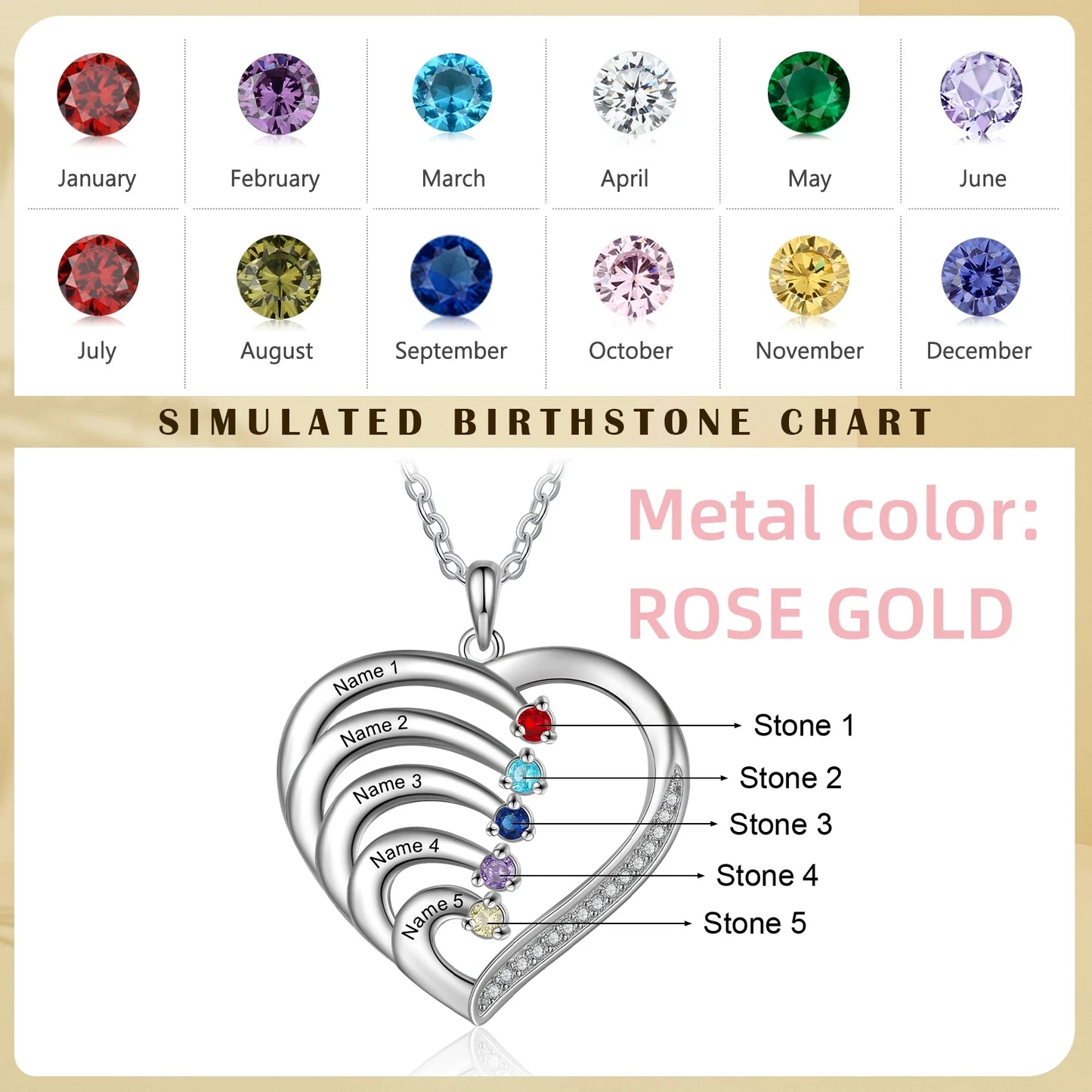 Mother’s Heart Personalized Birthstone Necklace – Cherished Memories