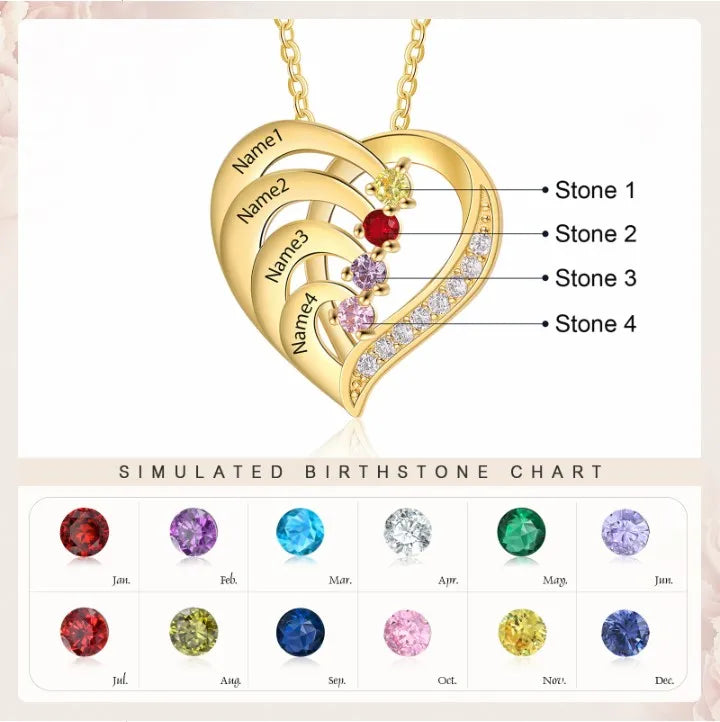 Mother’s Heart Personalized Birthstone Necklace – Cherished Memories