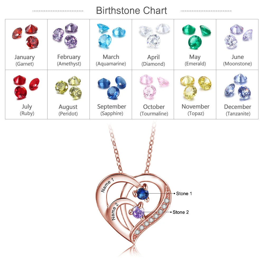Mother’s Heart Personalized Birthstone Necklace – Cherished Memories