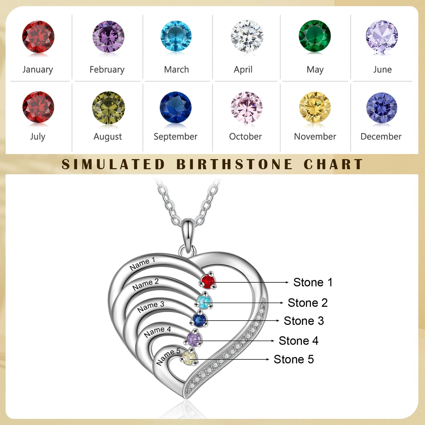 Mother’s Heart Personalized Birthstone Necklace – Cherished Memories