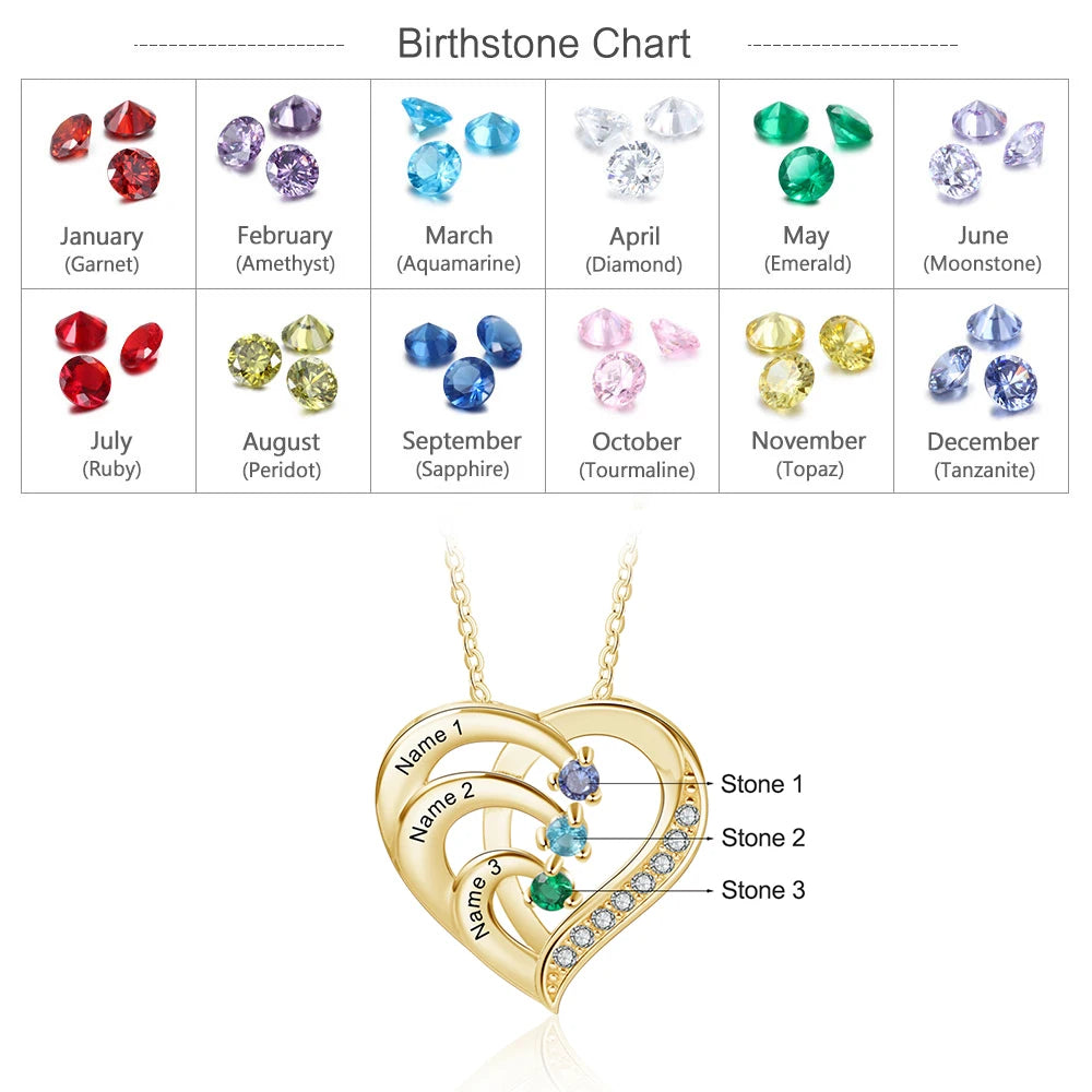 Mother’s Heart Personalized Birthstone Necklace – Cherished Memories