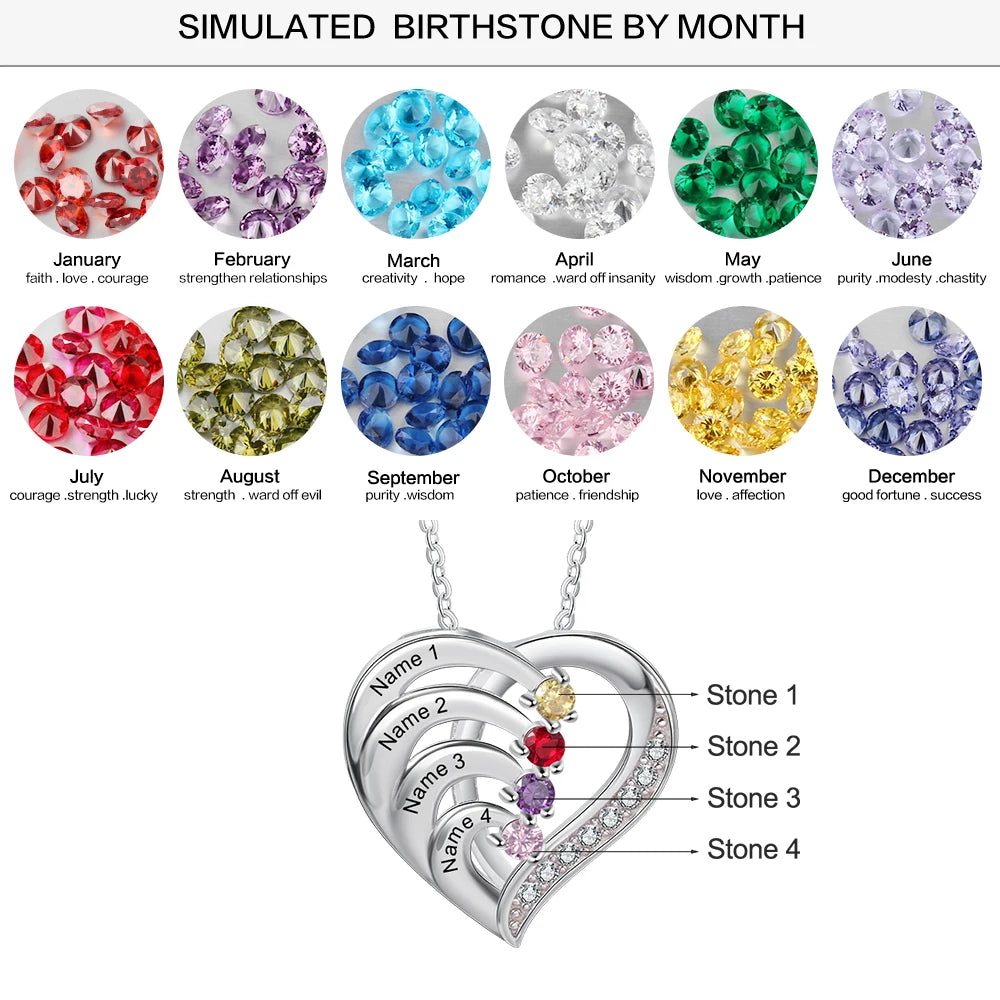 Mother’s Heart Personalized Birthstone Necklace – Cherished Memories