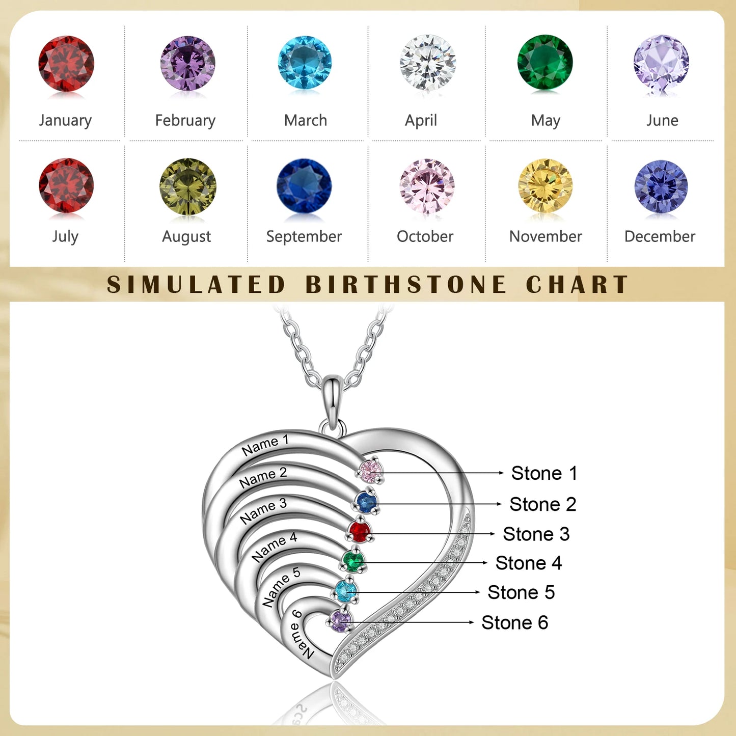 Mother’s Heart Personalized Birthstone Necklace – Cherished Memories