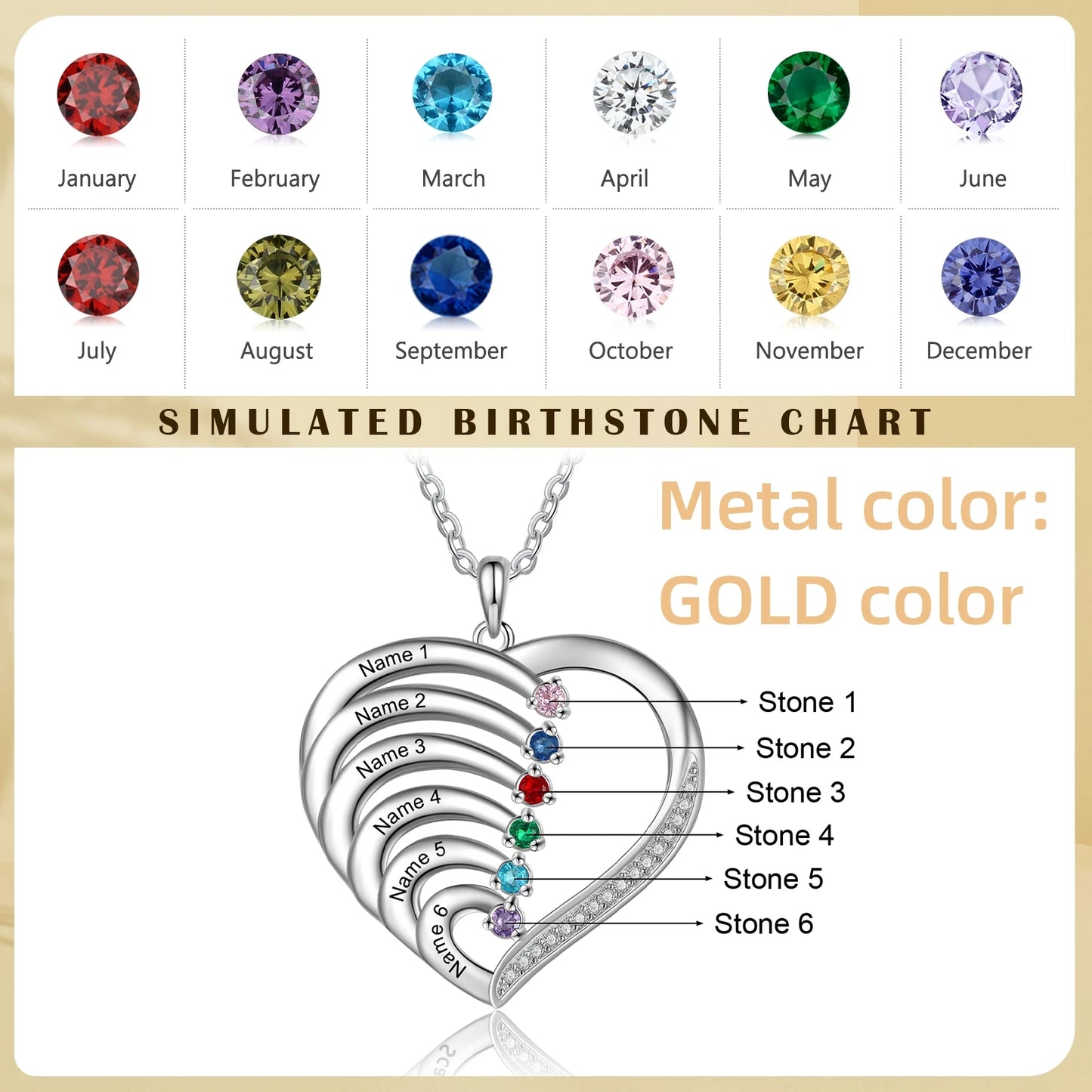 Mother’s Heart Personalized Birthstone Necklace – Cherished Memories