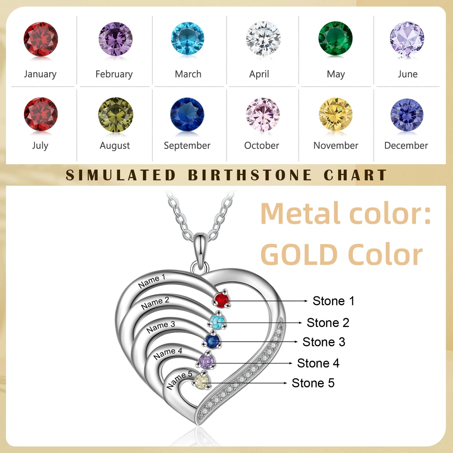 Mother’s Heart Personalized Birthstone Necklace – Cherished Memories