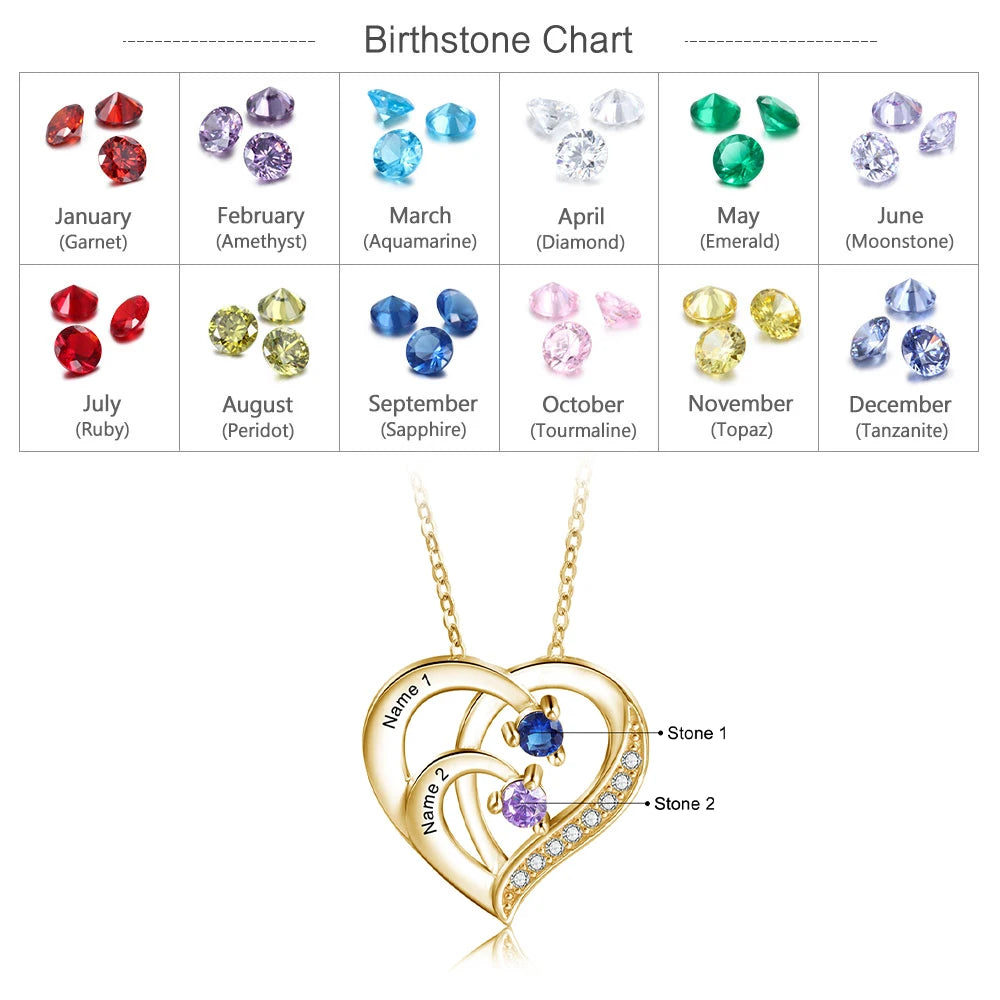Mother’s Heart Personalized Birthstone Necklace – Cherished Memories