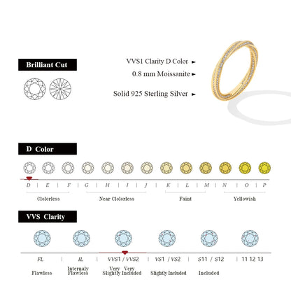 Moissanite Helix Eternity Band – Timeless Romance